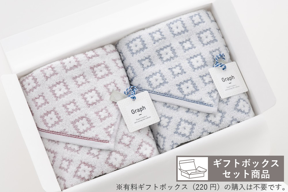 レッド・ネイビー