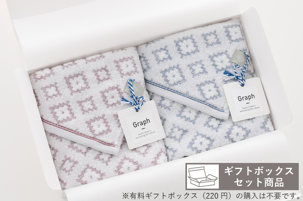 レッド・ネイビー